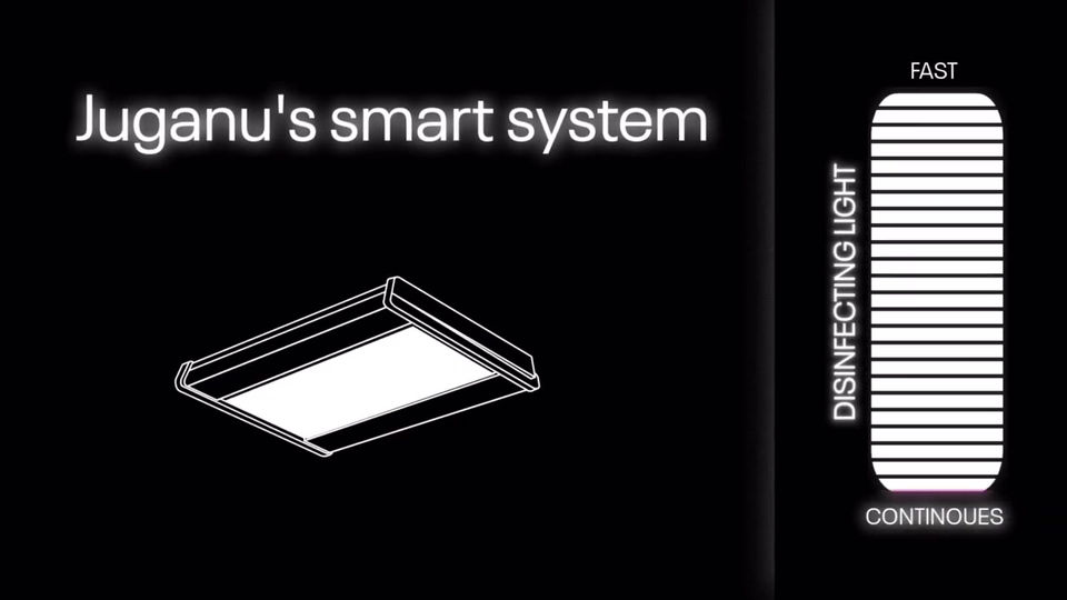 JUGANU smart system